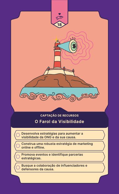 Verso ilustrado de uma carta do Baralho do Terceiro Setor.